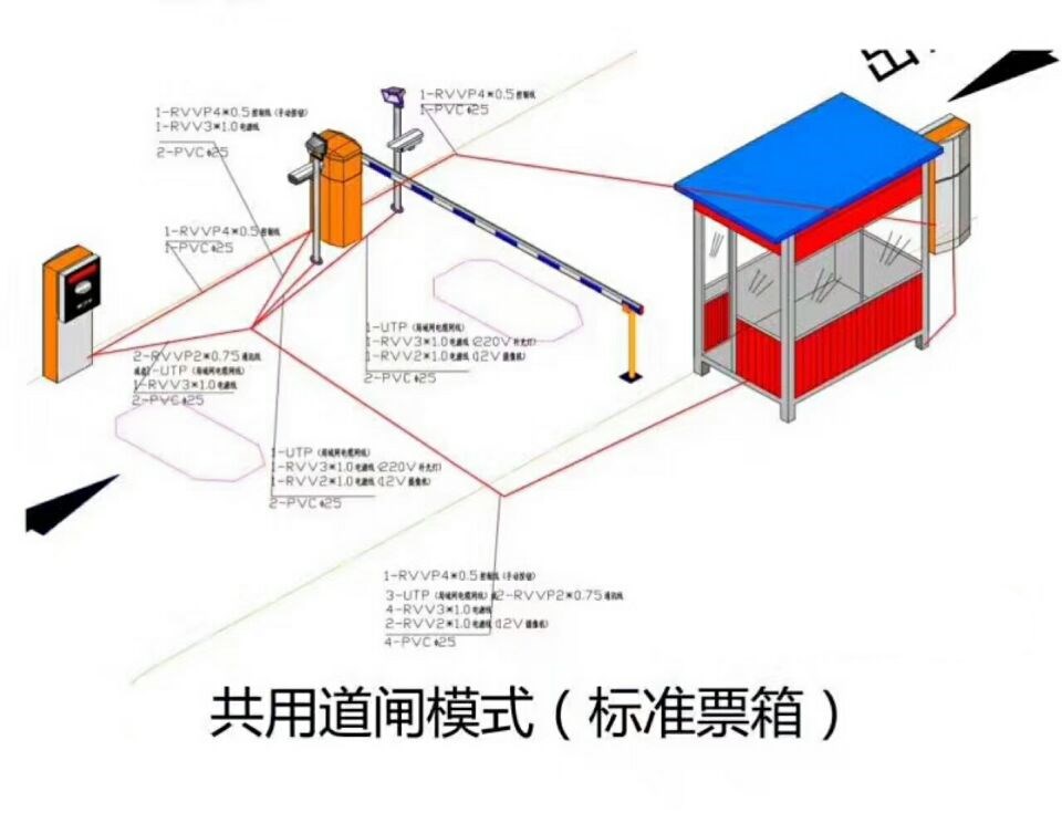 深圳坪山区单通道模式停车系统