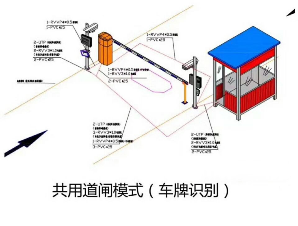 深圳坪山区单通道车牌识别系统施工